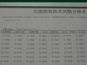 乙4の最新合格率は44.1%